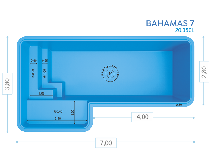 Miniatura Bahamas 7